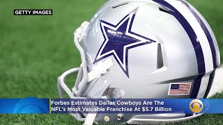 Forbes: Cowboys Most Valuable NFL Team At $5.7 Billion Wealth