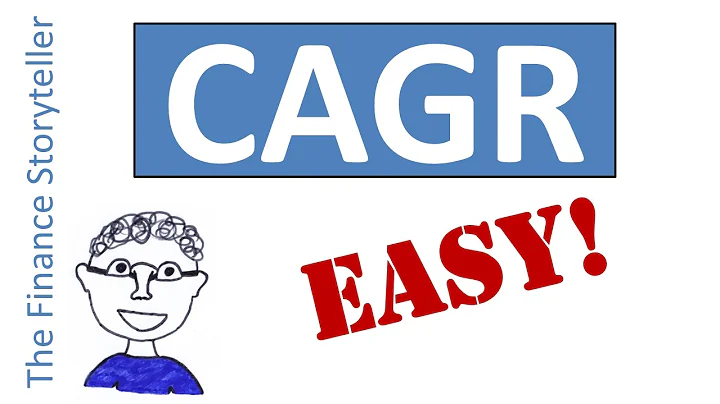 CAGR explained