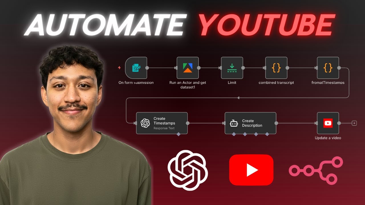Create YouTube Titles, Descriptions & Timestamps Using AI!
