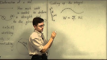 Lecture 2011.07.29 Part 02/6 Setting up the Integral: Additivity