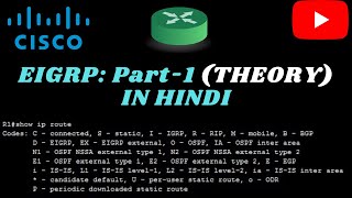 Complete Theory of EIGRP (Enhanced Interior Gateway Routing Protocol) in Hindi !!!