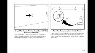 Buick Rendezvous 2002 2007 Owner's Manual Maintenance in 2 minute PDF Download Fast English