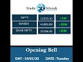 Trade nivesh one of the top 10 advisory firms in indore  opening bell