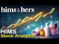 Hims &amp; Hers Health : HIMS Stock Analysis with Elliott Wave + Trade Setup