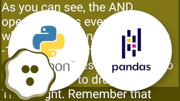 pandas: multiple conditions while indexing data frame - unexpected behavior