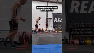 Example plyometric progression, for athletes