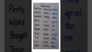 Similar words #english #dearsir #englishlanguage #vocabulary #dearsiren #spokenenglish #sir