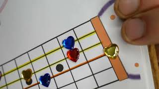 Em Guitar Chord - with Just 3 Strings, Uber Easy