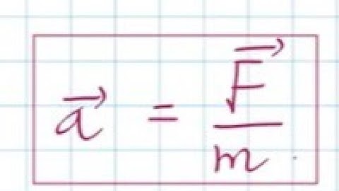 2 Động lực học chất điểm (1-3)