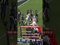 PART 2️⃣ of Draco's best runs of the season 🔥🏃‍♂️ #drakemaye #patriots #nfl #shorts