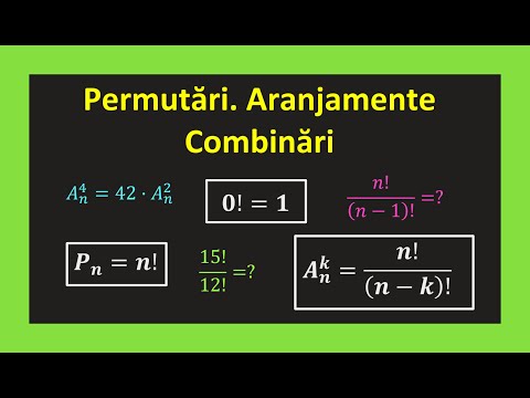 Video: Cum a fost dezvoltată combinatoria?