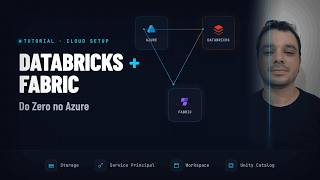 Databricks + Microsoft Fabric no Azure do Zero | Resource Groups, ADLS, Workspaces e Unity Catalog