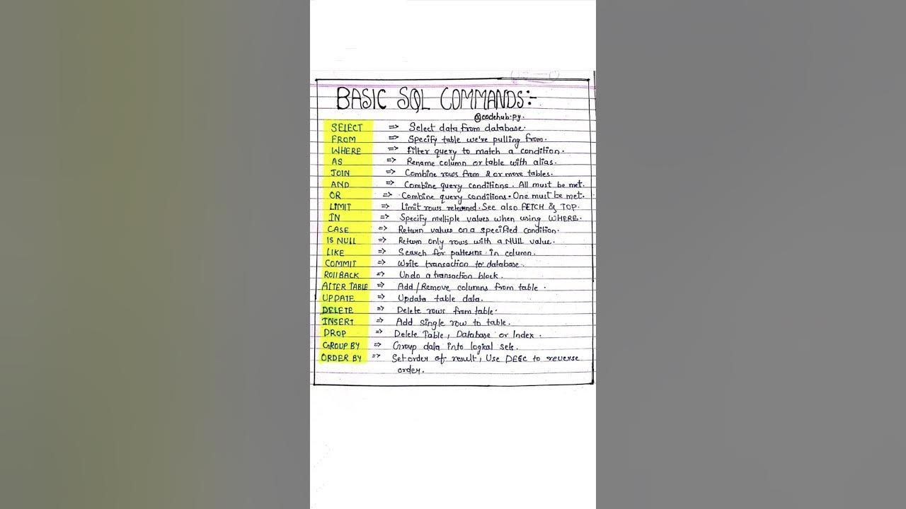 Basic SQL commands #viral #youtubeshorts #study #shorts