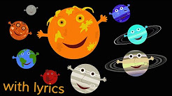 Planets Solar System Kids Youtube