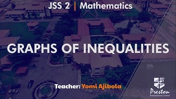 Graphs of Inequalities - JSS2 Maths