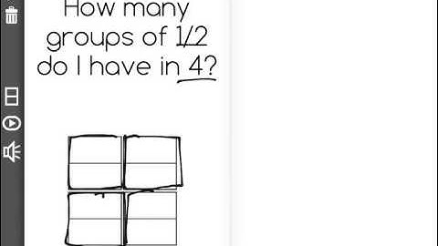 [5.NF.7b-1.2] Dividing by Unit Fractions - Common Core Standard