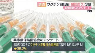 【ワクチン副反応】「接種後に死亡」報告も･･･医療機関の約３割で「相談あり」　兵庫県保険医協会は、新型コロナ後遺症やワクチン副反応についての追跡調査を国に申し入れる考え