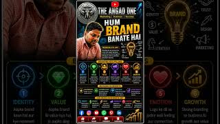 Hum Brand Banate Hai | Marketing Strategic Professional | Local Business | ThinkBigThinkAngad |