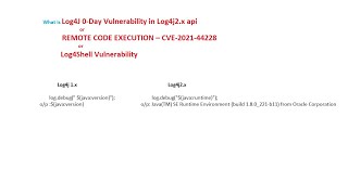 log4j vulnerability