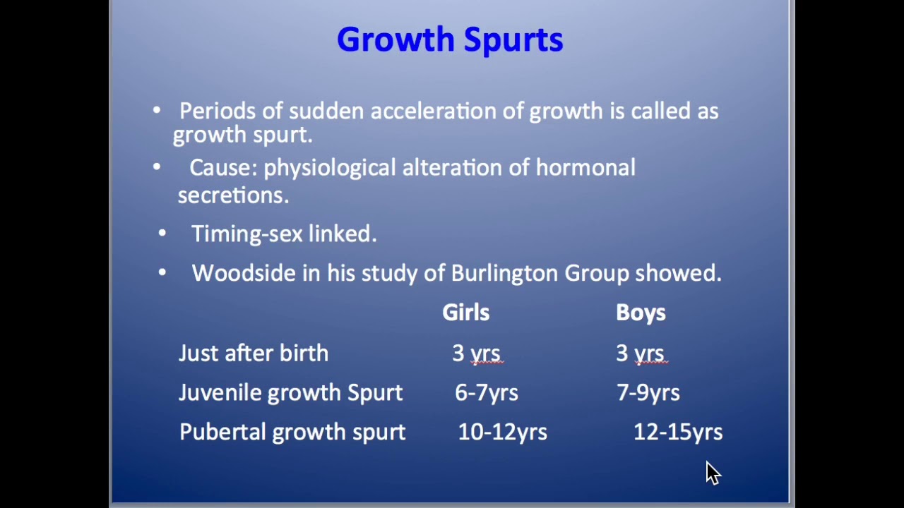 Growth spurts YouTube