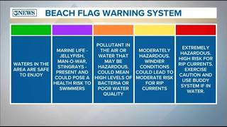 Red flag warning issued for coastal Bend beaches