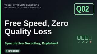 How Speculative Decoding Makes LLMs 2-3x Faster (Provably Lossless) AI Interview Question