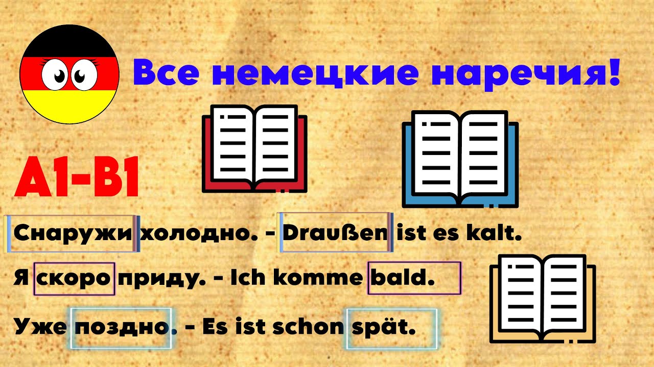Все немецкие наречия для повседневного общения | Примеры с простыми фразами|А1-В1 Слушай и повторяй 