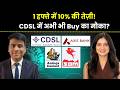 CDSL, Axis Bank, Ambuja Cements, SDBL, KRBL, PNB Gilts Share में क्या करें? | Stock Market News