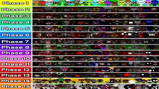 Celebrity Sprunki Phase 1~15 - with All Characters Net Worth