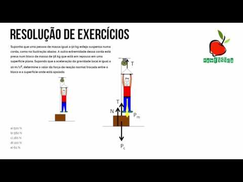 Vídeo: Alterações Na Resistência Bioelétrica Total E Segmentar São Correlacionadas Com Alterações De Corpo Inteiro E Segmentares No Tecido Mole Magro Após Uma Intervenção De Treinamento D