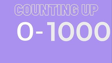 Animate Numbers Counting Up 0 to 1000 - Free To Download ▼