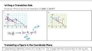 4 1 Writing a Translation Rule