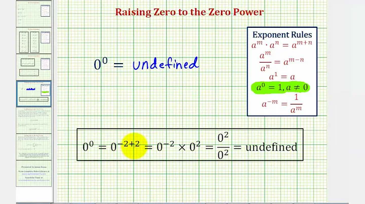 A Discussion:  Zero to the Power of Zero - 0^0