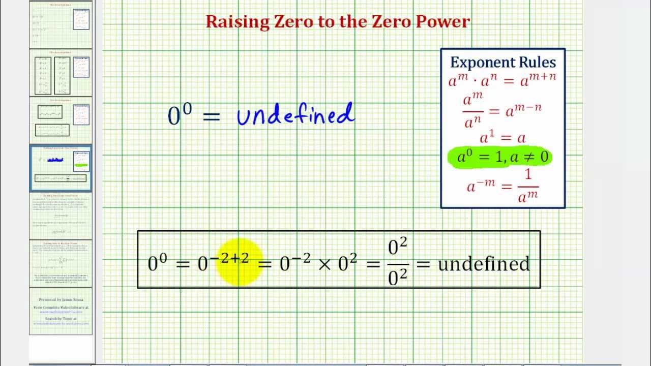 A Discussion: Zero to the Power of Zero - 0^0 - YouTube