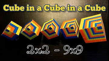 How To Make "Cube in a Cube in a Cube" Pattern on any Rubik
