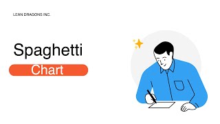 Spaghetti Chart