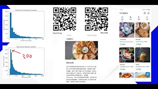 MemDB會員管理及優惠系統分享, 可免費使用APP (廣東話/粵語)