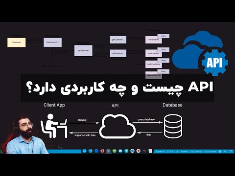 کاریی  چیست و چه کاربردی دارد