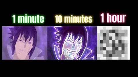 Editing Challenge - 1 Minute vs 10 Minutes vs 1 Hour with NO EXPERIENCE