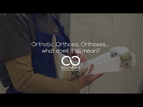Video: Wat is de betekenis van orthesen?
