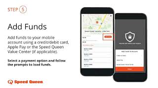 Speed Qeen APP Instructions screenshot 2