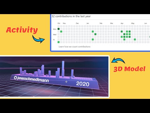 See Your Github's Contributions (Activities) 3d Model  || Skylilne Github ||