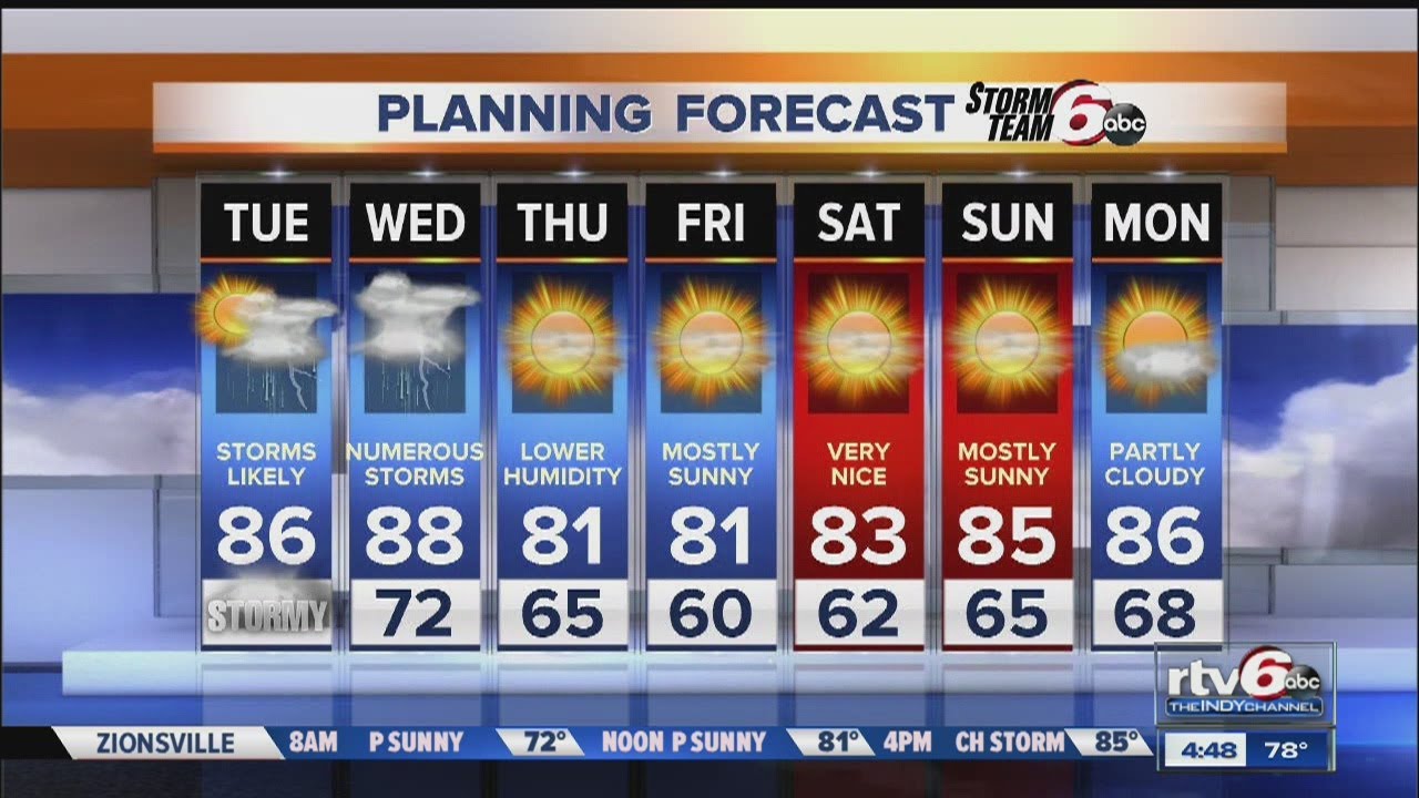 Storms possible through Wednesday - YouTube