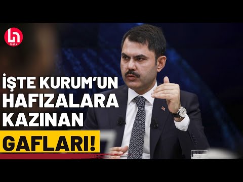 Seçimin ardından hafızalarda iz bırakanlar: Murat Kurum’un gafları