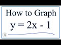 Understanding Slope and Linear Equations