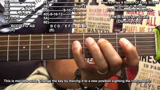 12 Guitar Scales In 5 Minutes - Major Minor Diminished + Modes & Exotic @EricBlackmonGuitar