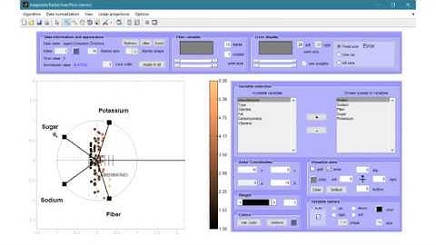 Video to my EuroVis 2017 Publication 3