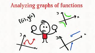 Analyzing functions and graphs for Math students
