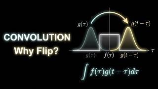 Convolution Explained With One Simple Example