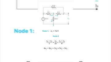 how to find thevenin equivalent circuit with dependent sources?